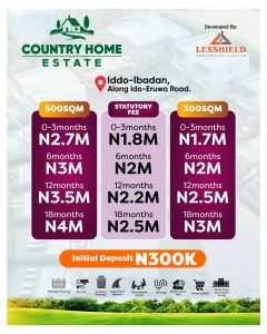 country-home-estate-ibadan